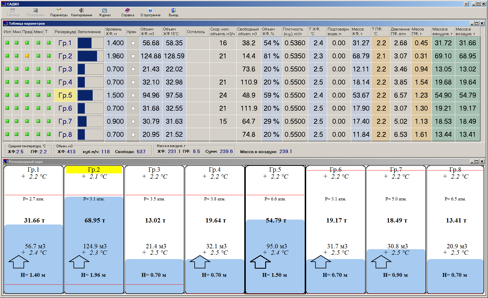 Базовий інтерфейс ПЗ системи «САДКО ГНС» (для використання із скрапленим газом) - подання інформації у графічній формі та у формі таблиць
